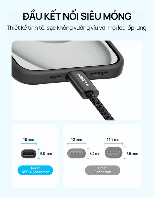 Cáp Sạc Nhanh Anker Zolo PD 240W Type-C to Type-C