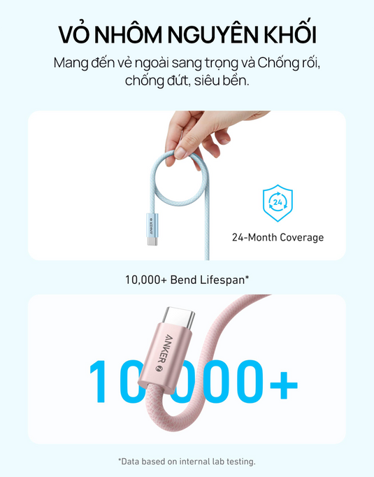 Cáp Sạc Nhanh Anker Zolo PD 240W Type-C to Type-C