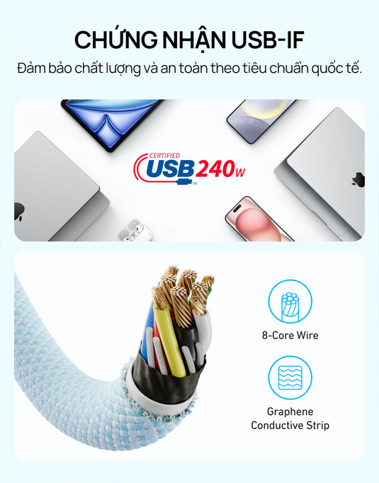 Cáp Sạc Nhanh Anker Zolo PD 240W Type-C to Type-C