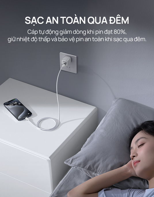 Cáp Sạc Nhanh Baseus Dynamic 4 Series PD 100W Type-C to Type-C