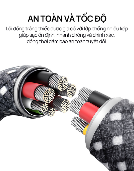 Cáp Sạc Nhanh Baseus Display 2 Series PD 100W Type-C to Type-C