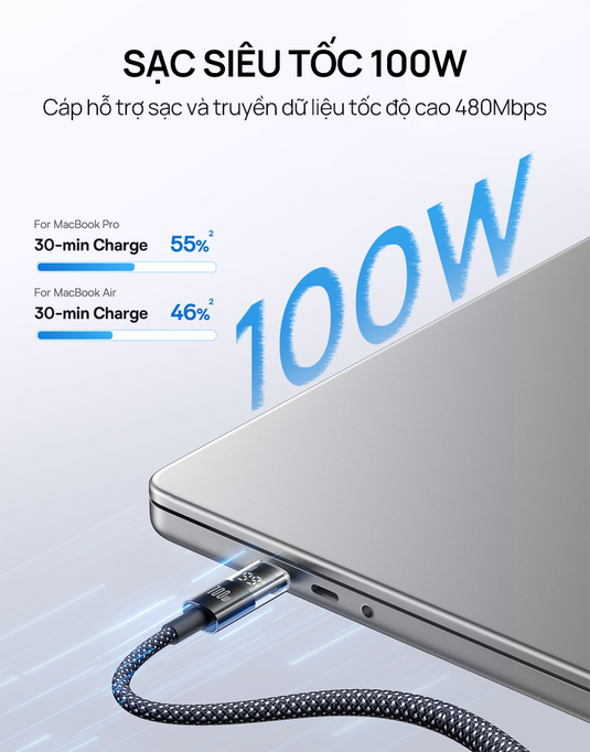 Cáp Sạc Nhanh Baseus Display 2 Series PD 100W Type-C to Type-C