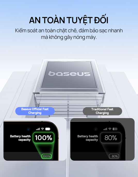 Cáp Sạc Nhanh Baseus Display 2 PD 20W - Type-C to Lightning