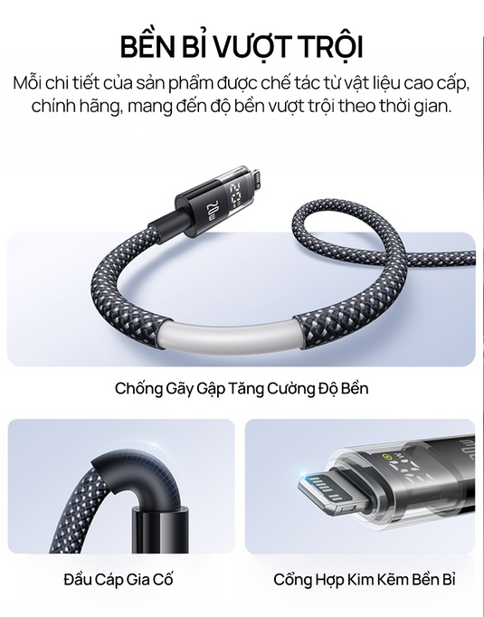 Cáp Sạc Nhanh Baseus Display 2 PD 20W - Type-C to Lightning