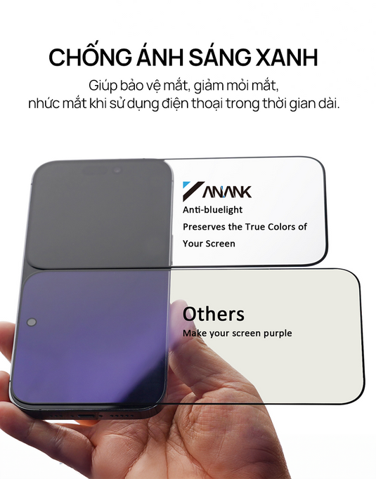 Kính Cường Lực ANANK 2.5D Chống Ánh Sáng Xanh iPhone 12-16 Series