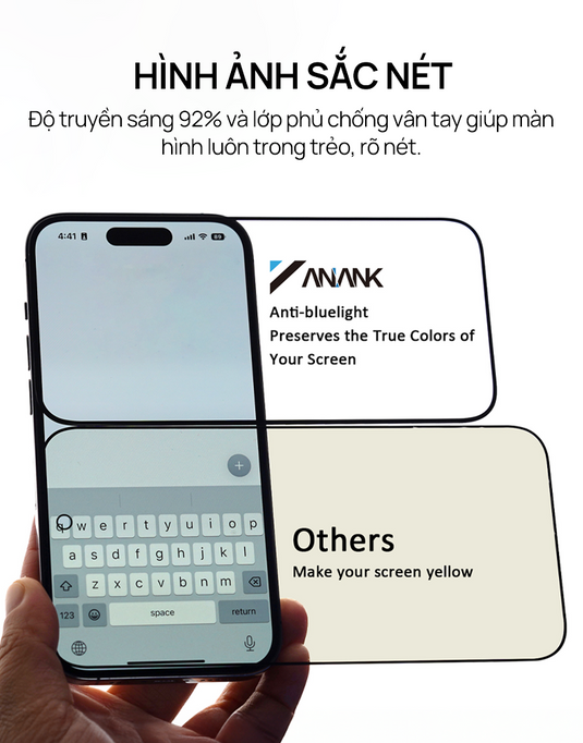 Kính Cường Lực ANANK 2.5D Chống Ánh Sáng Xanh iPhone 12-16 Series
