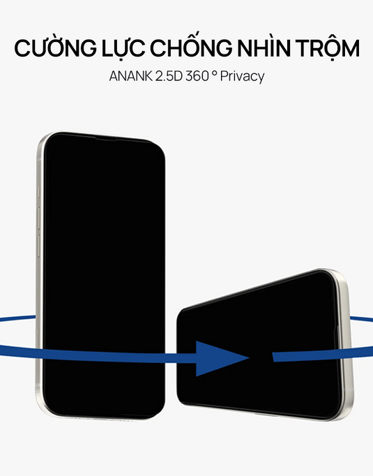 Kính Cường Lực Anank 2.5D Chống Nhìn Trộm 360° iPhone 11-16 Series
