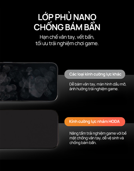 Kính Cường Lực hoda Matte Gaming Chống Vân Tay iPhone 15/16 Series