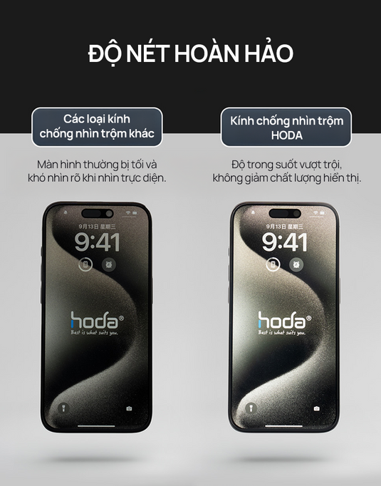 Kính Cường Lực HODA Chống Nhìn Trộm 26° iPhone 15/16 Series